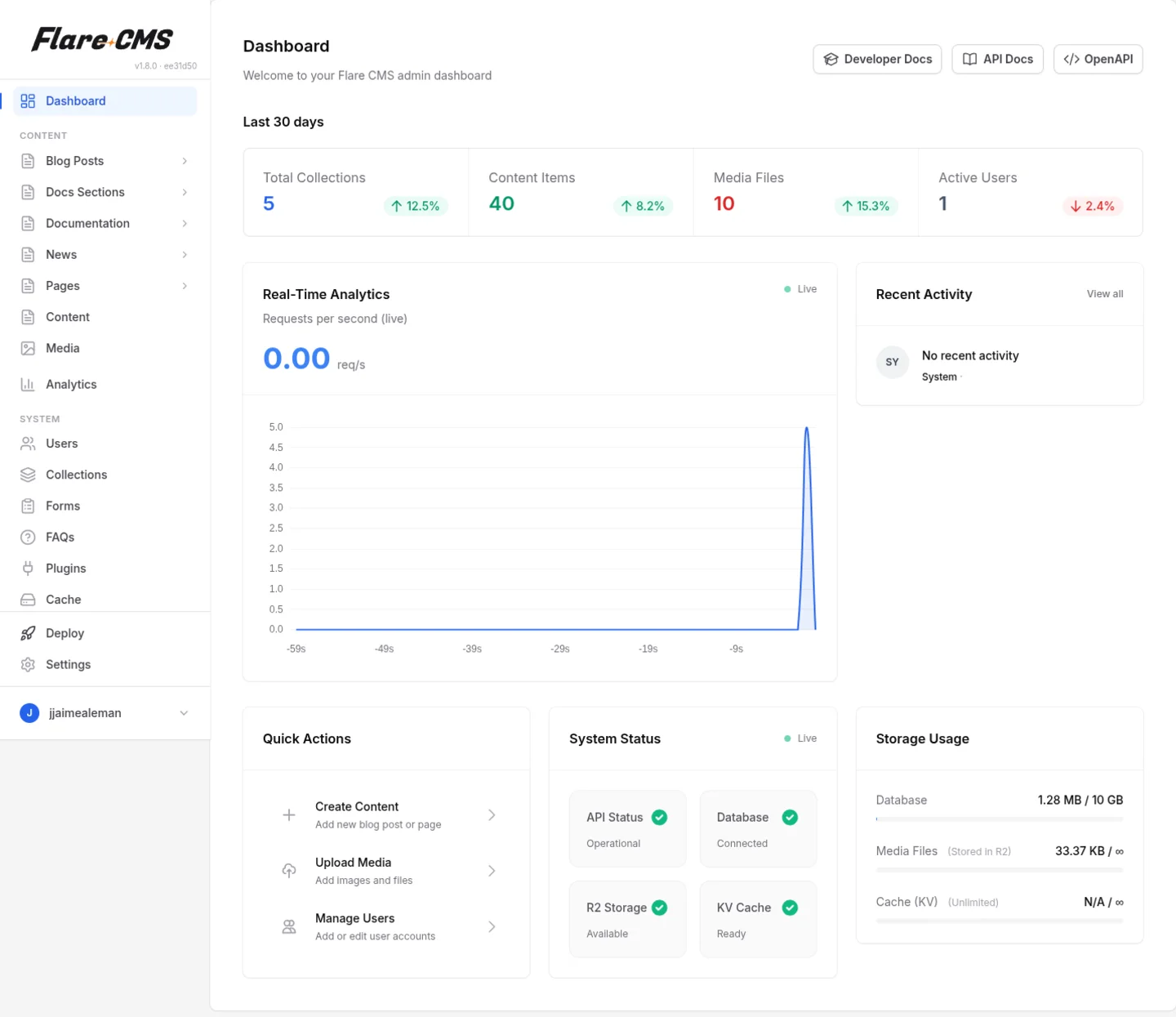 Sovi.AI Media Admin Dashboard — Light Mode